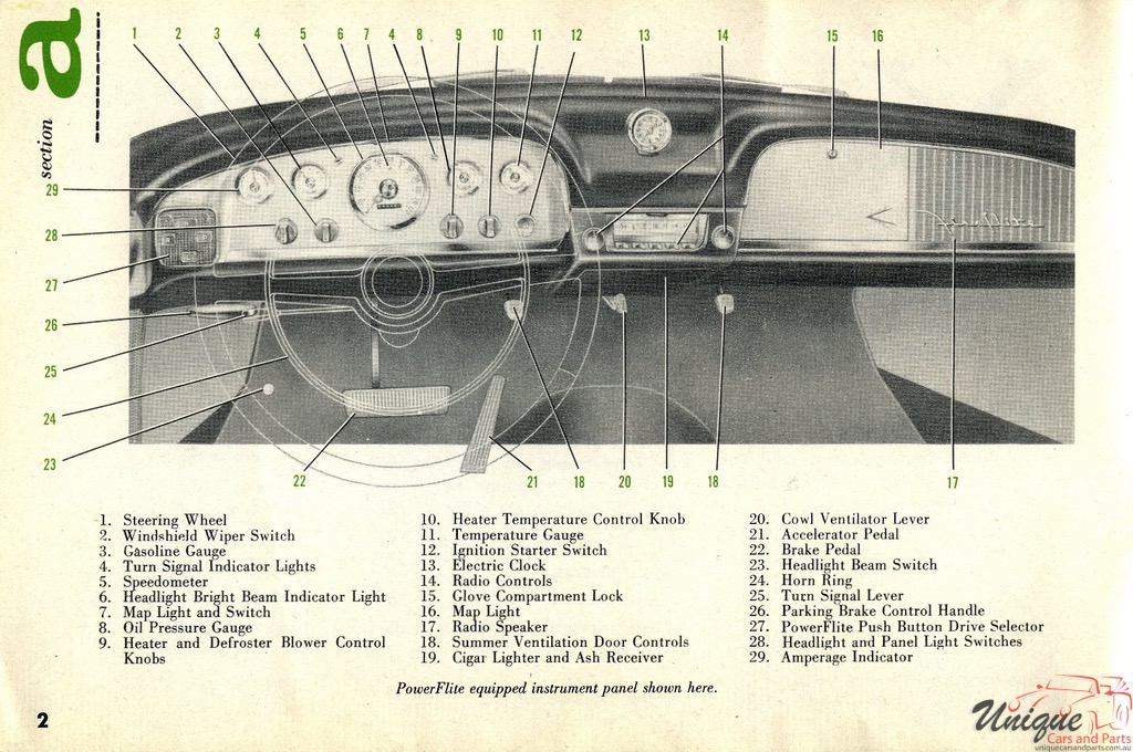 1956 DeSoto Owners Manual Page 33